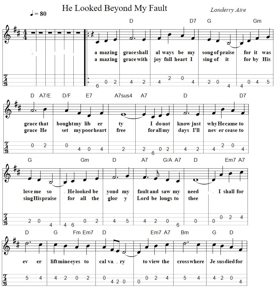 He looked beyond my fault sheet music hymn