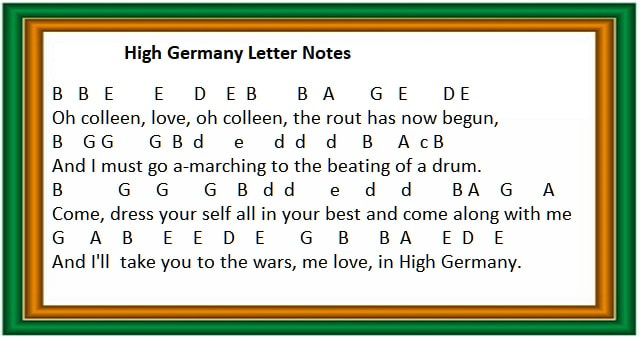 High Germany music letter notes