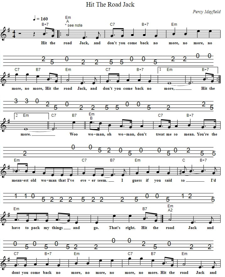 Hit The Road Jack Easy Sheet Music And Mandolin Tab