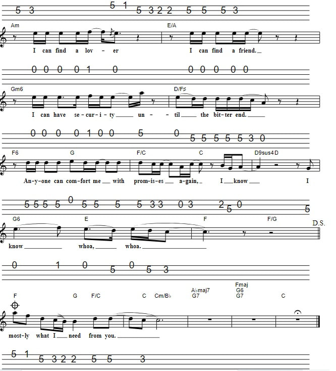 Honesty Billy Joel Mandolin Tab with chords