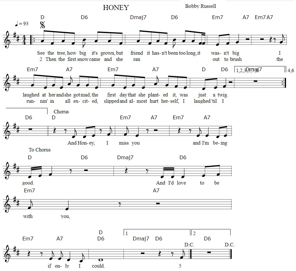 Honey Sheet Music By Bobby Goldsboro with piano chords
