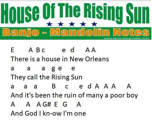 House of the rising sun notes