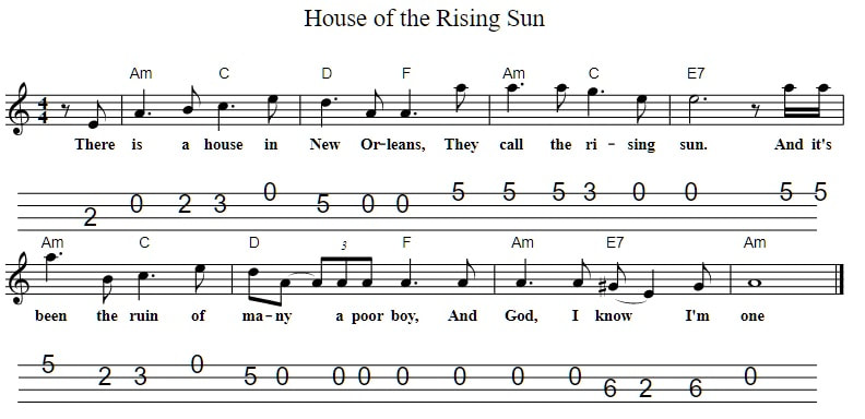 House of the rising sun tenor banjo / mandolin tab