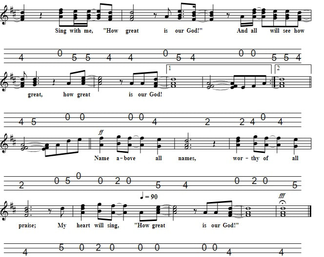 How Great Is Our God Sheet Music And Mandolin Tab part two