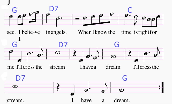 I Have a dream sheet music for beginners by Abba in G Major
