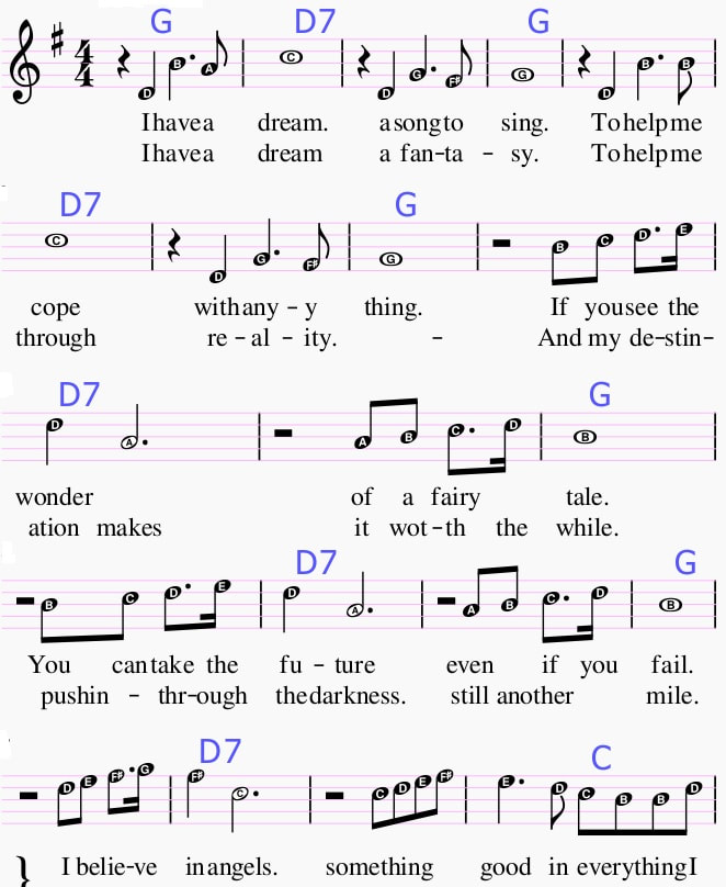 I Have a dream sheet music for beginners by Abba