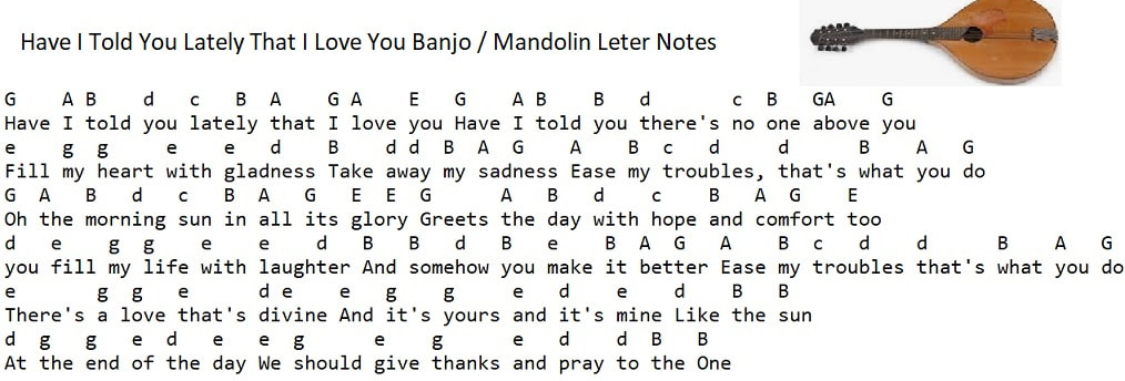 Mandolin letter notes Have I Told You Lately That I Love You