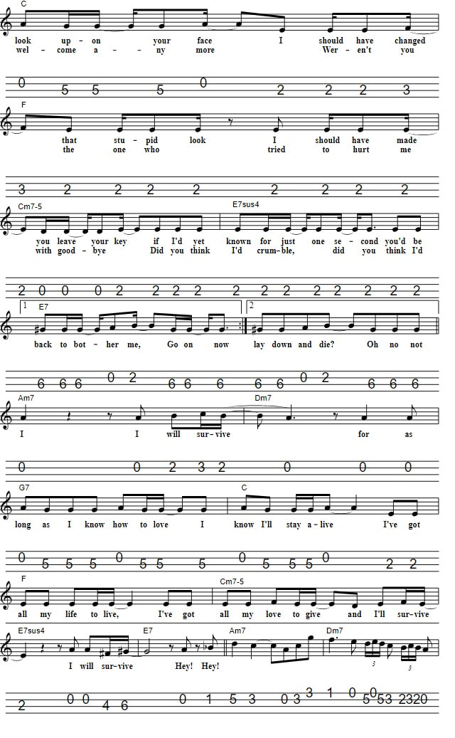 I Will Survive Sheet Music And Mandolin Tab By Gloria Gaynor