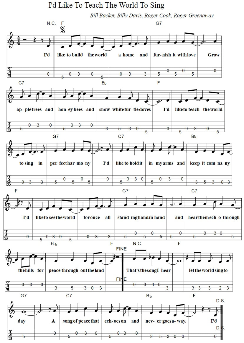 I'd like to teach the world to sing piano sheet music chords and mandolin tab