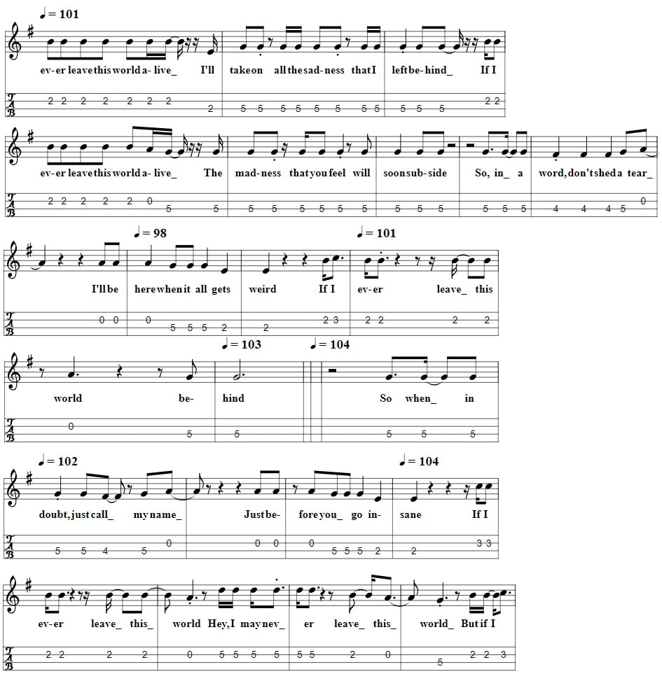 If I ever leave this world alive mandolin sheet music by Floggin Molly Part Two