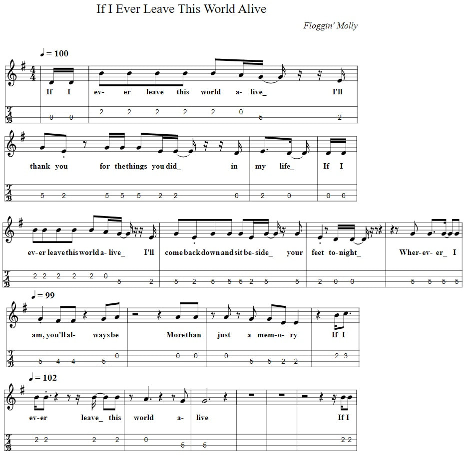 If I ever leave this world alive mandolin sheet music BY FLOGGIN MOLLY