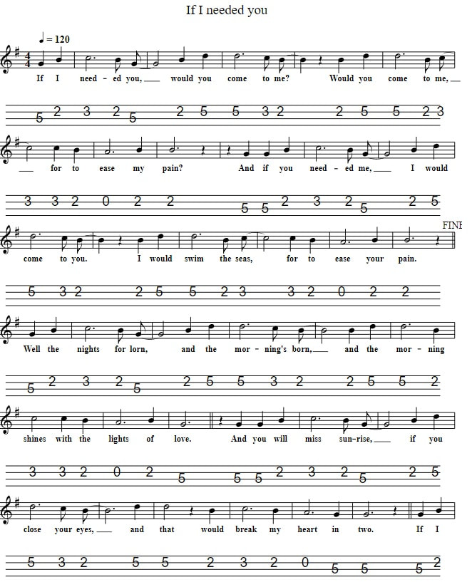 ​If I Needed sheet music by Townes Van Zandt