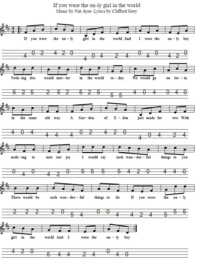 If you were the only girl in the world mandolin tab