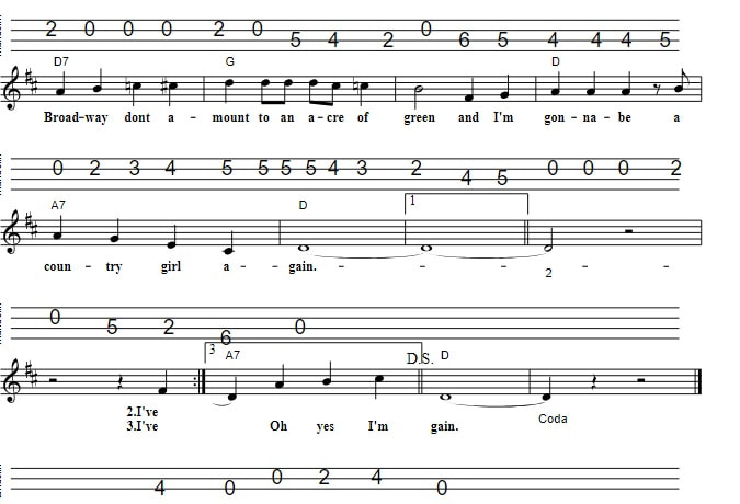I'm Gonna Be A Country Girl/Boy Again Mandolin Sheet Music Tab part two