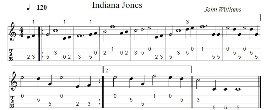 Indiana Jones Mandolin Tab Theme Tunes