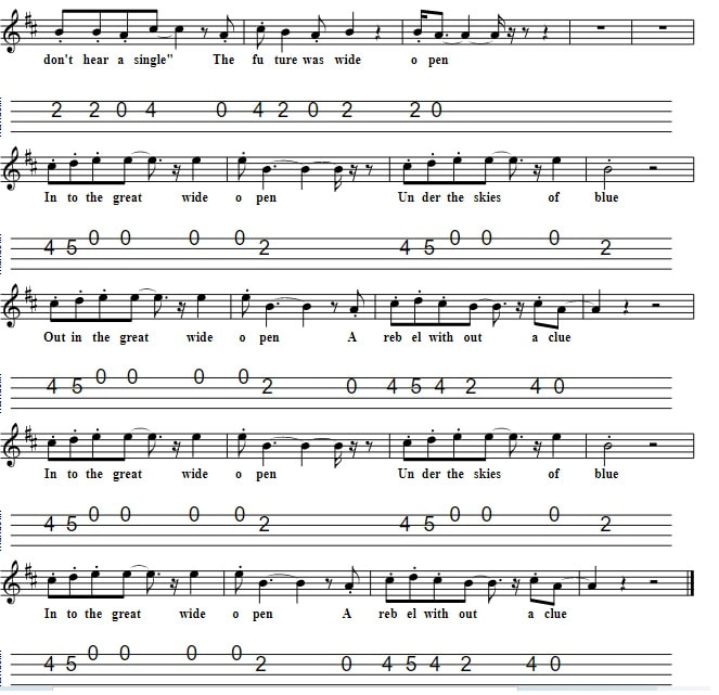 Into The Great Wide Open Sheet Music And Mandolin Tab part three