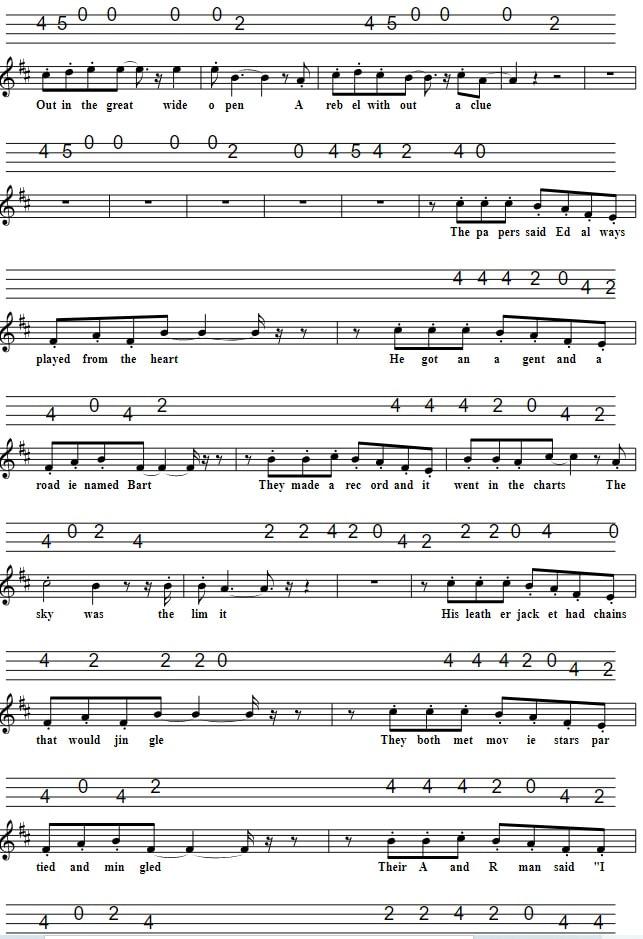 Into The Great Wide Open Sheet Music And Mandolin Tab by Tom Petty