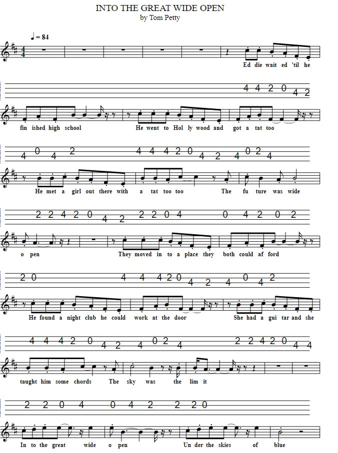 Into The Great Wide Open Sheet Music And Mandolin Tab