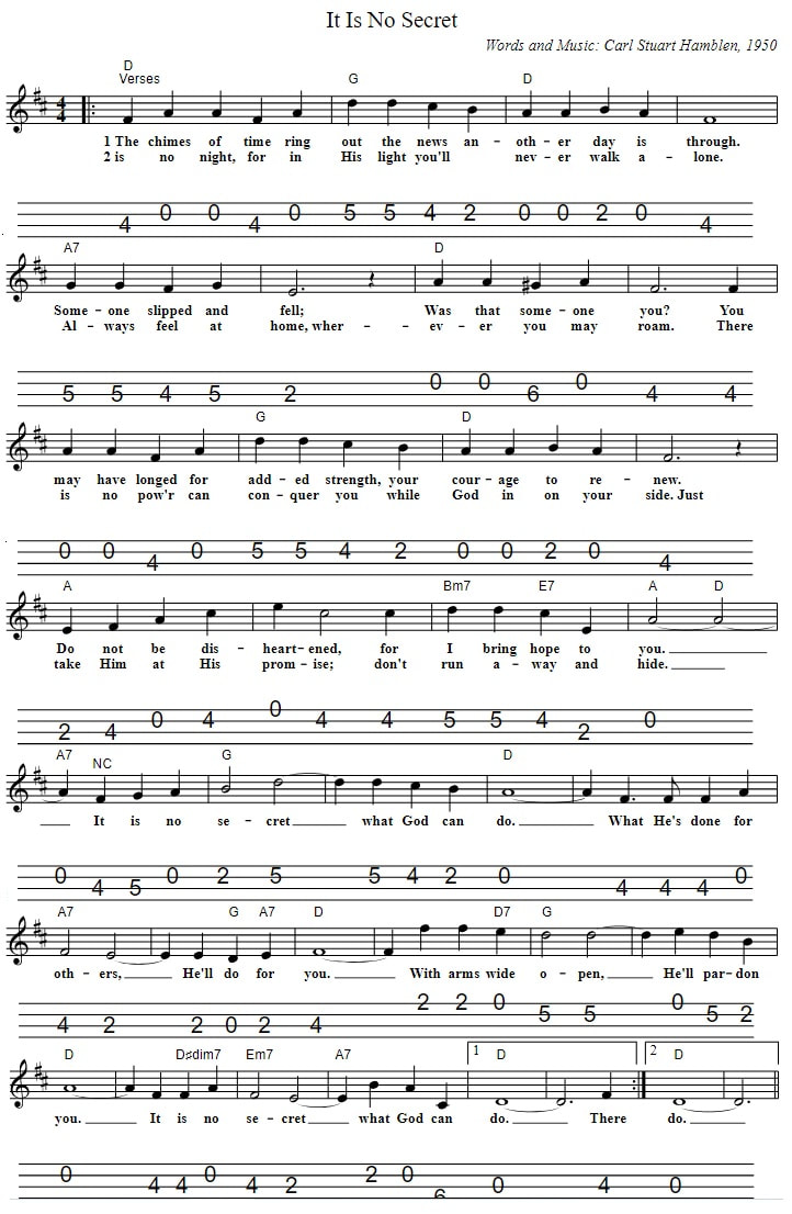 It is no secret what God can do mandolin and banjo sheet music tab