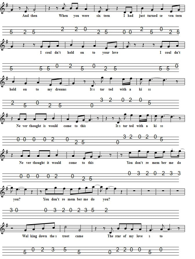 ​It Started With A Kiss Mandolin Sheet Music Tab third part