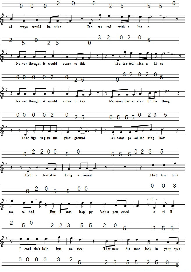 ​It Started With A Kiss Mandolin Sheet Music Tab part two