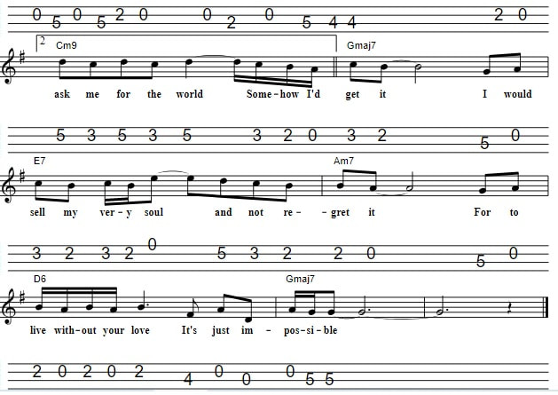 It's Impossible Mandolin Sheet Music Tab part two