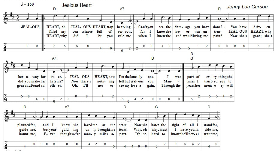 Jealous Heart Mandolin Fingerstyle Tab With Chords