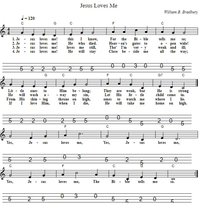 Jesus loves me sheet music in C Major