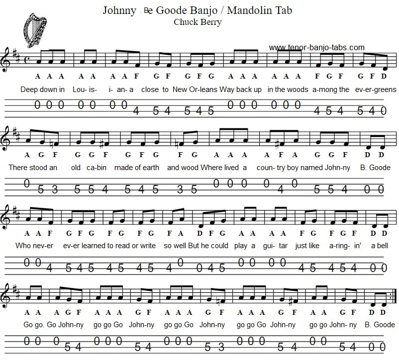Johnny Be Goode Sheet Music For Banjo/Mandolin