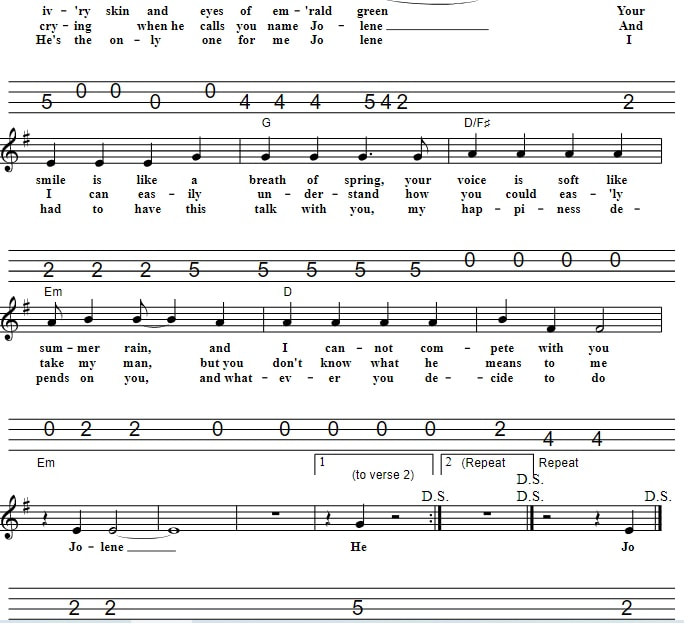 Jolene Mandolin Tab By Dolly Parton with chords