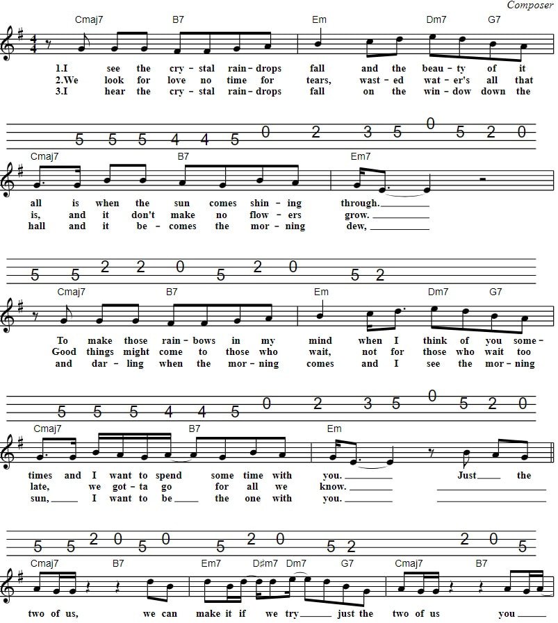 Just The Two Of Us Sheet Music And Mandolin Tab