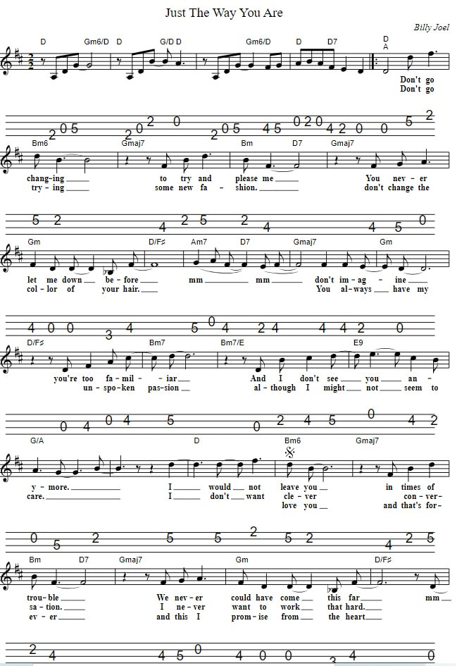 Just The Way You Are Mandolin Tab By Billy Joel