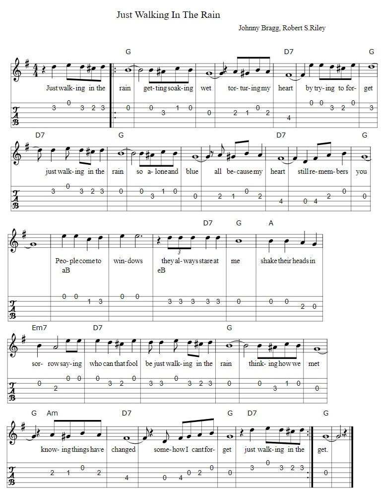 Just walking in the rain guitar tab with chords