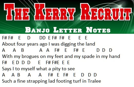 The Kerry Recruit banjo letter notes