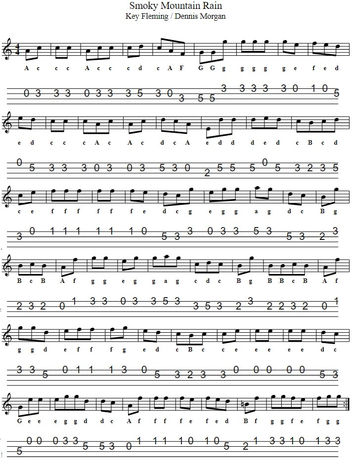 Smoky mountain rain sheet music notes in C Major