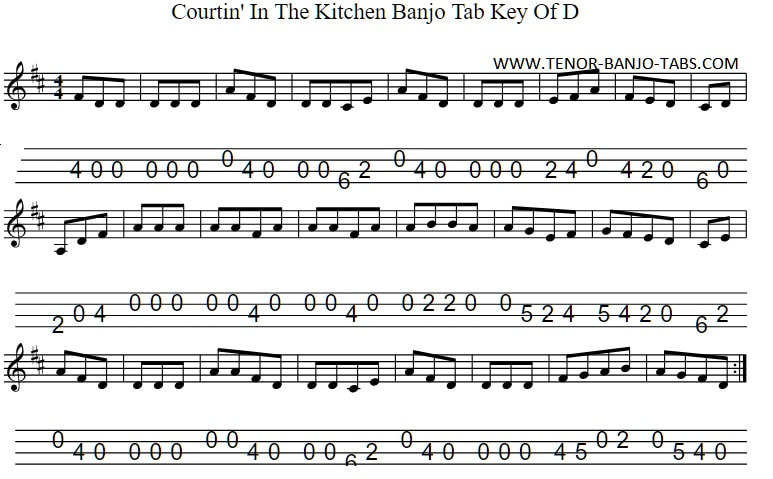 Courting in the kitchen banjo tab key of D Major