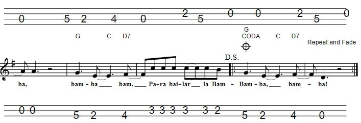 La Bamba Mandolin Sheet Music Tab part two