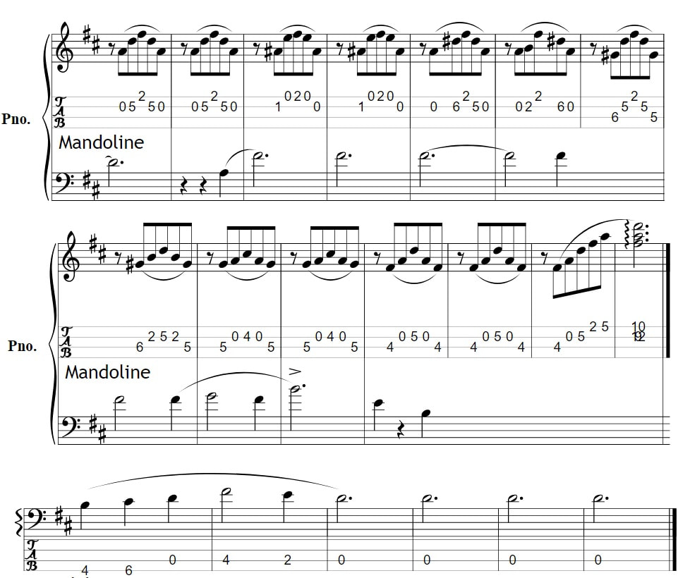 Liebestraum No. 3,-franz-liszt classical music for mandolin in D