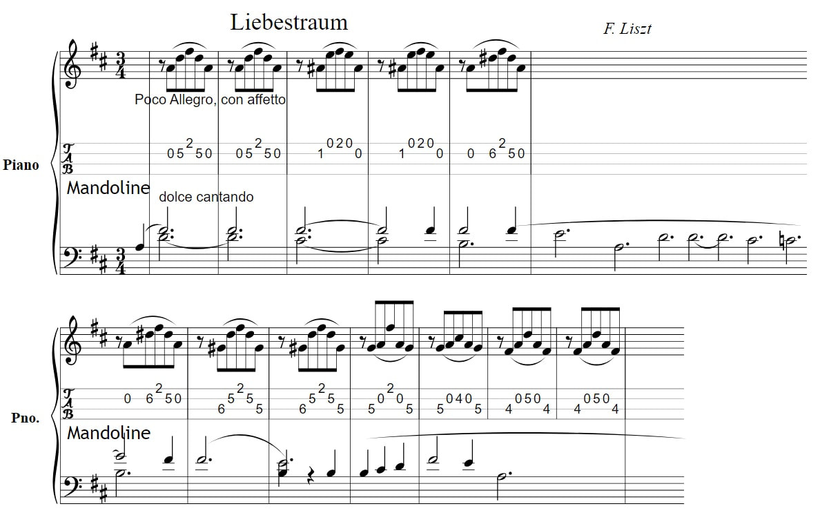 Liebestraum No. 3,-franz-liszt mandolin tab