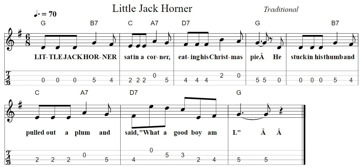 Little Jack Horner tenor banjo tab for children