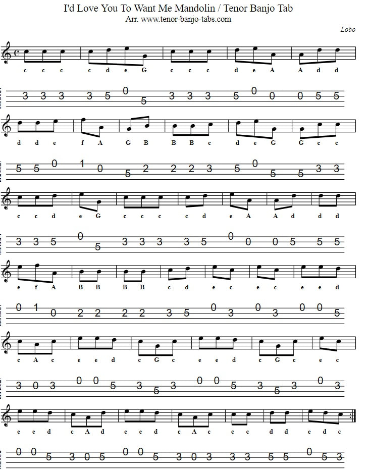 Lobo mandolin tab in C Major
