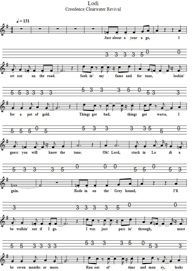 Lodi sheet music mandolin tab by Creedence Clearwater Revival