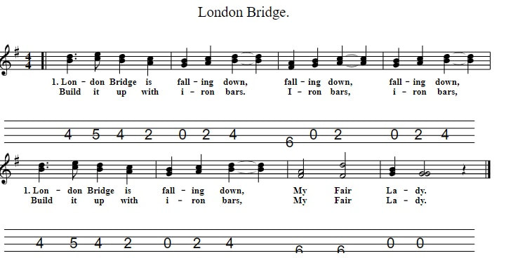 London bridge is falling down mandolin tab in CGDA Tuning