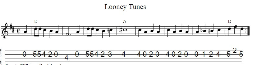 Looney tunes sheet music for mandolin