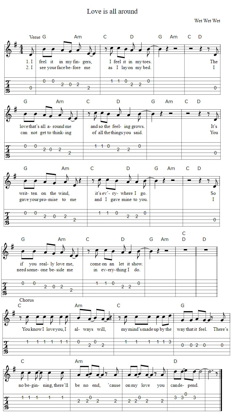 Love is all around is guitar tab