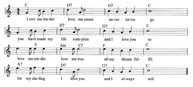 Love me tender sheet music key of C Major