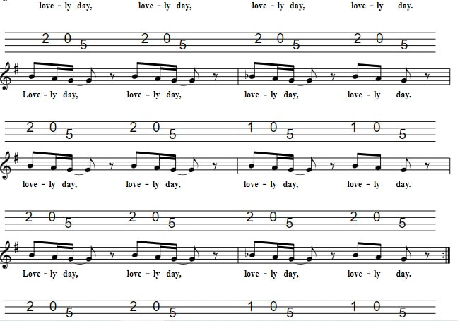 Lovely Day Mandolin Tab By Bill Withers part three