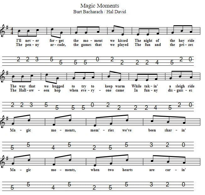 Magic Moments Mandolin Sheet Music Tab