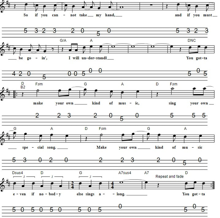 Make Your Own Kind Of Music Mandolin Tab part two