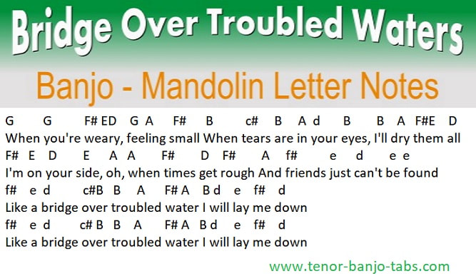 Mandolin letter notes Bridge over troubled waters